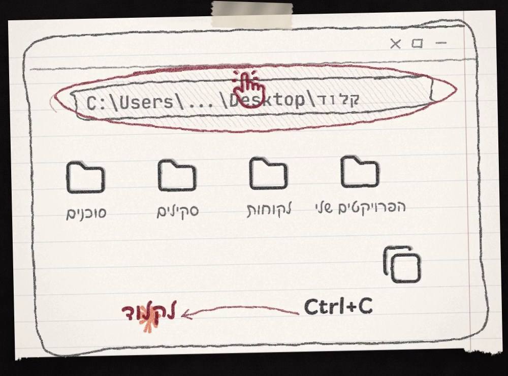 שורת הכתובת בסייר הקבצים, בציור מהסרטון