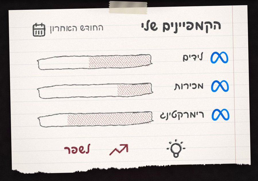 קלוד עובר על כל הקמפיינים מהחודש האחרון ואומר מה לשפר
