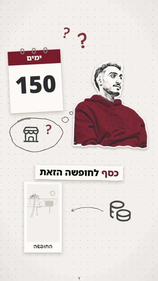 המצלמה צוללת לתוך פולארויד עם ציור של נווד דיגיטלי, ומשם לתוך מסך הלפטופ שבציור, ומגיעה לחוף בתאילנד