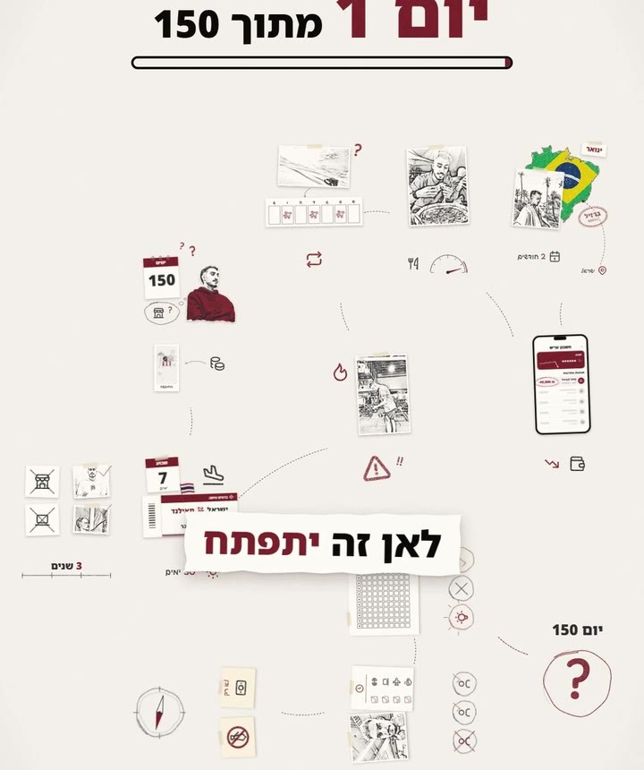 הפריים האחרון של הרילס: כל דף היומן מלמעלה, עם הכותרת יום 1 מתוך 150