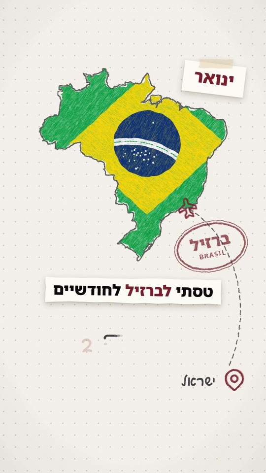 סרטון לדוגמה: מפת ברזיל מצטיירת בצבעי הדגל, תמונה שלי מתחת לעצים, והמצלמה יורדת לאפליקציית בנק עם מינוס 40,000